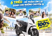 Xe Máy Điện VinFast Trả Góp: Điều Kiện Và Thủ Tục Mới Nhất 2026