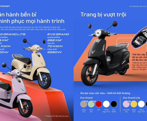 Mua xe điện VinFast uy tín tại TP.HCM