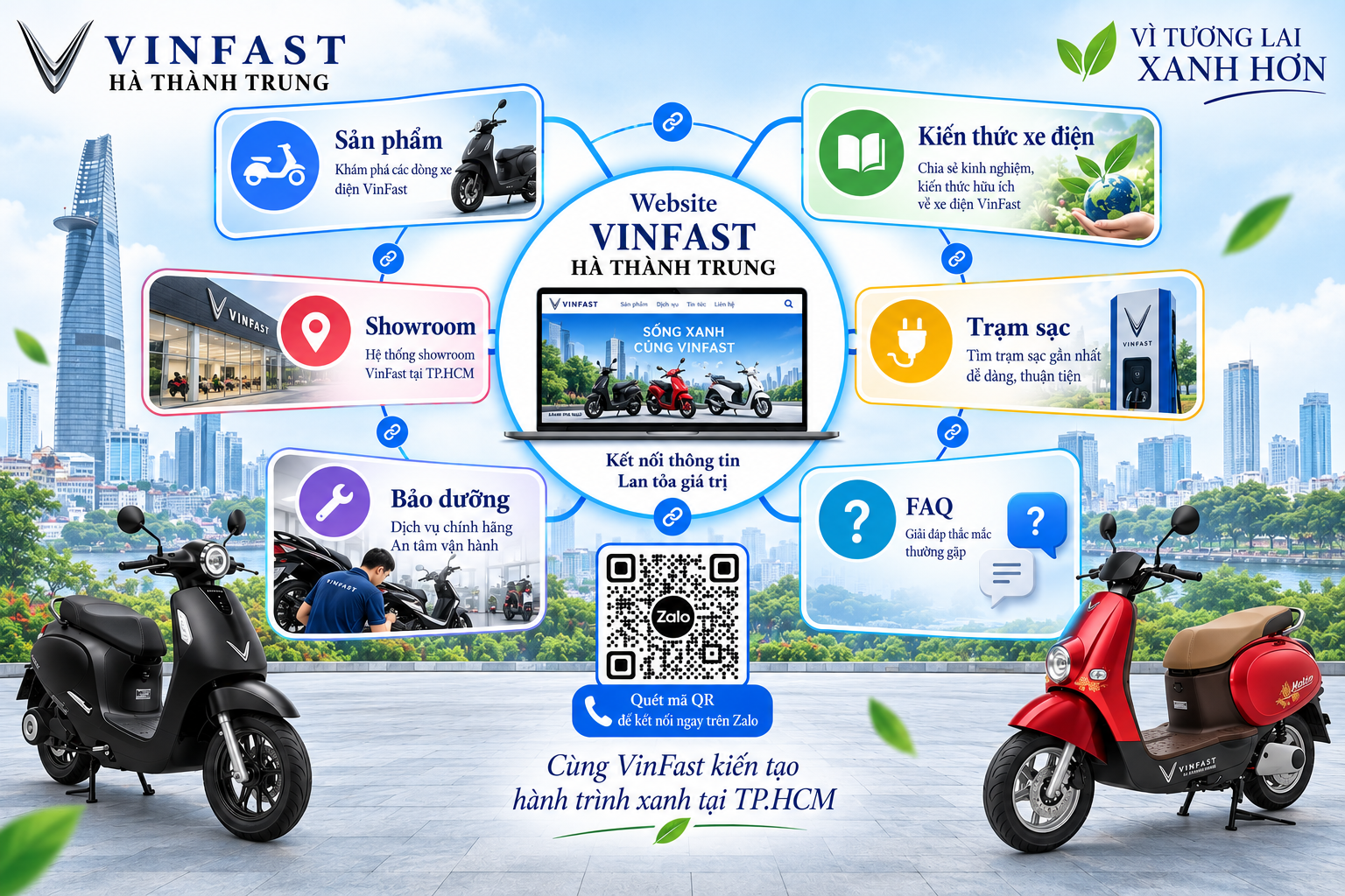 cụm nội dung SEO trong thiết kế website xe điện VinFast TP.HCM